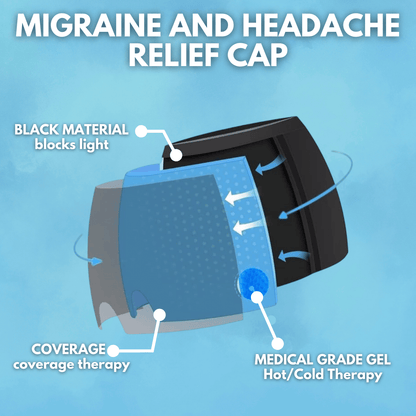 HeadRelief™ - Migraine and Headache Relief Cap